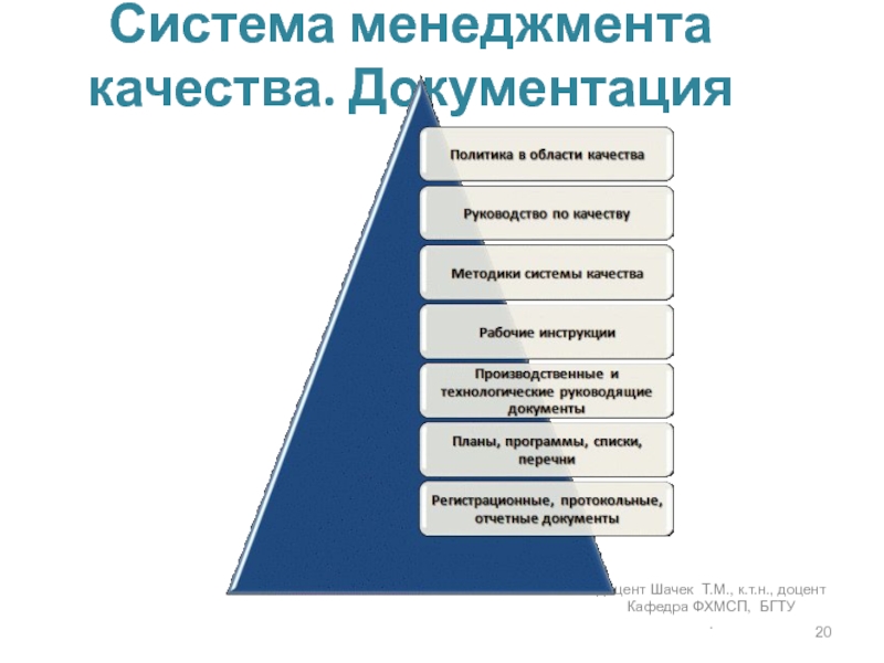 Смк это. Менеджмент качества. Виды СМК. Документация по качеству это. СМК картинки.