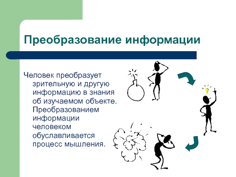 Перевели человек. Преобразование информации в знания. Способности преобразования информации - это:. Преобразование человека. Преобразующий человек это.