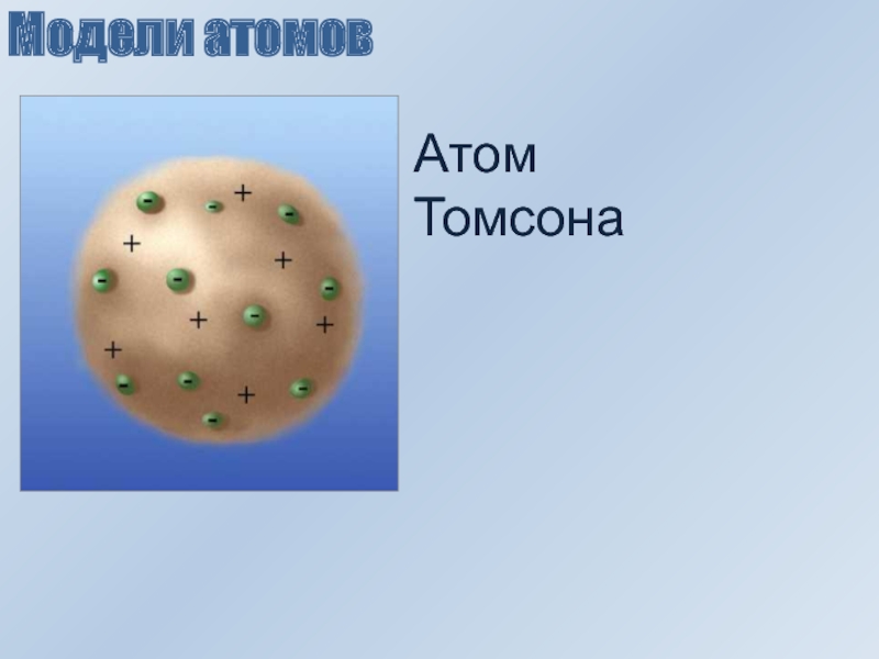 11 Модель атома Томсона.. Радиоактивность модель Томсона. Атома Томсона 9 класс. Модель атома Томсона презентация.