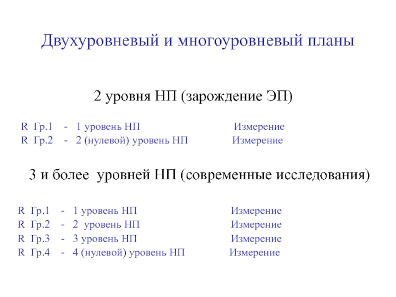 Многоуровневый план текста