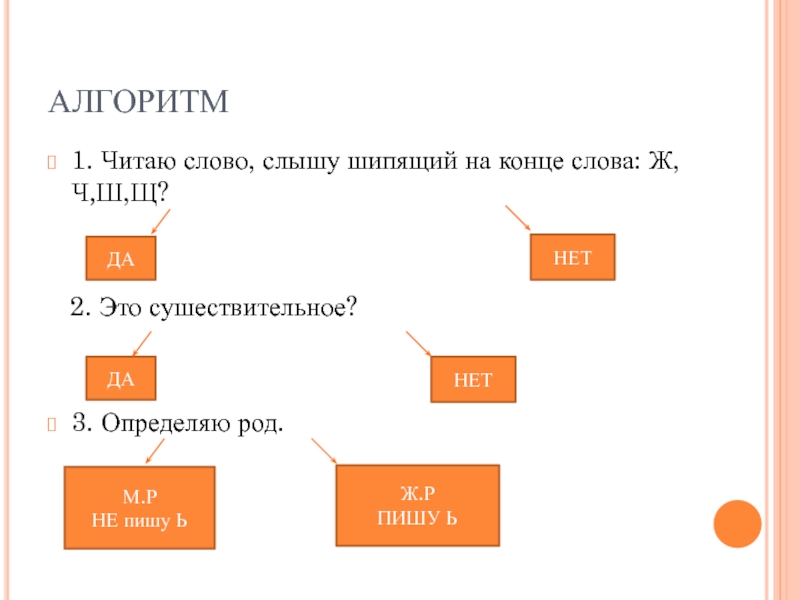 Окончание слова прочитал