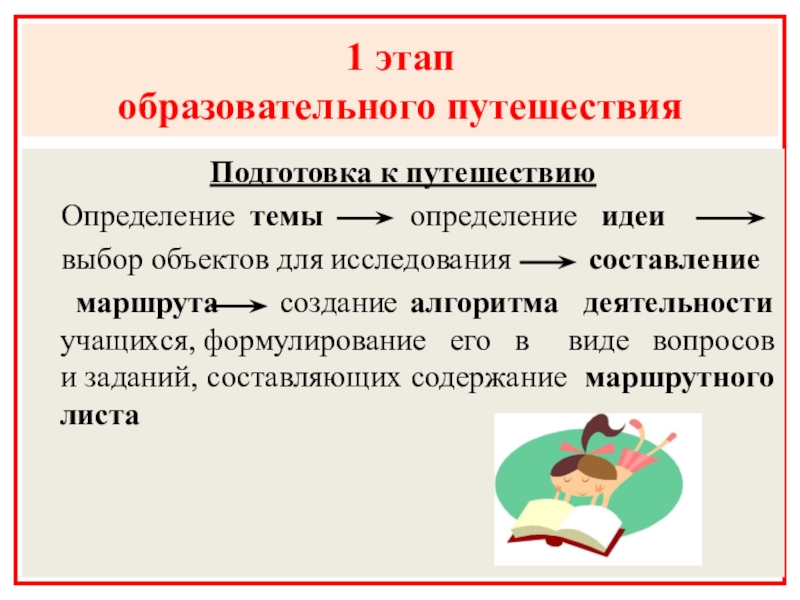 Образовательное путешествие презентация