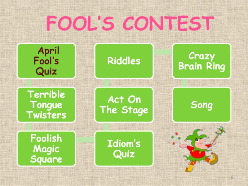 Act fool перевод. Terrible tongue Twisters. April Fool's Day tongue Twisters. April Fools Quiz. April Fools Day Riddle.