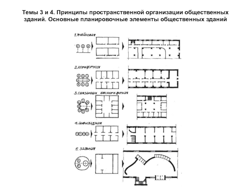 Объемно планировочные схемы зданий