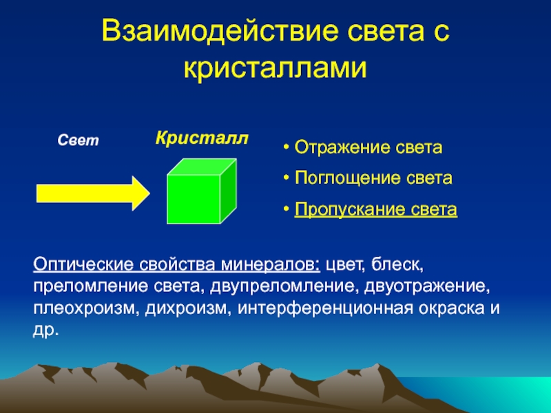 Поглощенный светом