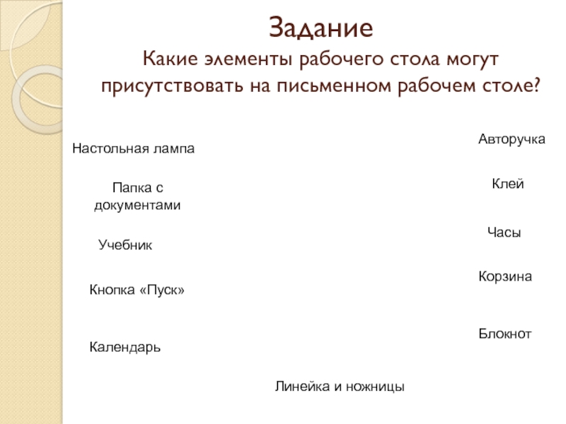 Какие элементы письменного рабочего стола могут присутствовать и на компьютерном рабочем столе