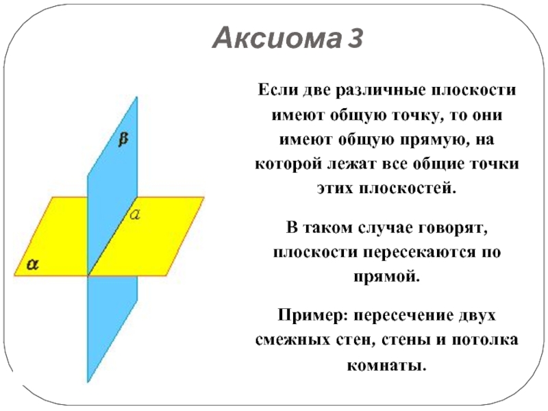 Плоскости имеют общую прямую. Аксиома 3. Если 2 различные плоскости имеют общую точку то они. Две различные плоскости пересекаются.