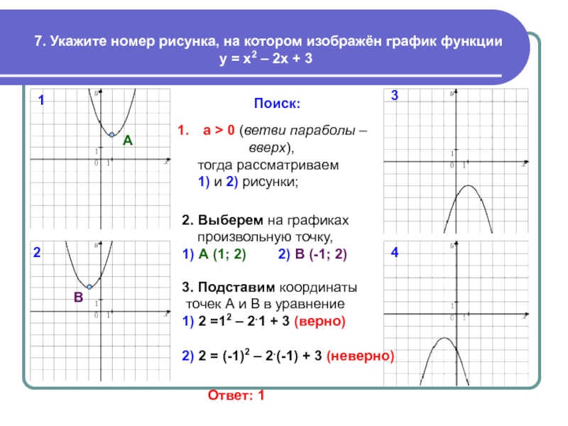 График функции у 7 3 х б. Укажите график функции. Графики функций рисунки. Рисунок на графике функции. X И Y на графике.