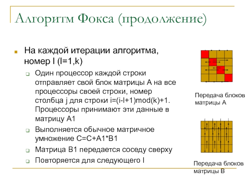 Алгоритм Фокса (продолжение)‏На каждой итерации алгоритма, номер l (l=1,k)‏Один процессор каждой строки отправляет свой блок матрицы A