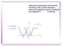 у = х 2 +2
у = (х +3) 2
у = х 2 +6х +9
у
0
1
х
-3
1
у = х 2
Высшее назначение