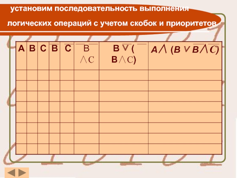 Как установить порядок. Установите последовательность выполнения логических операций.