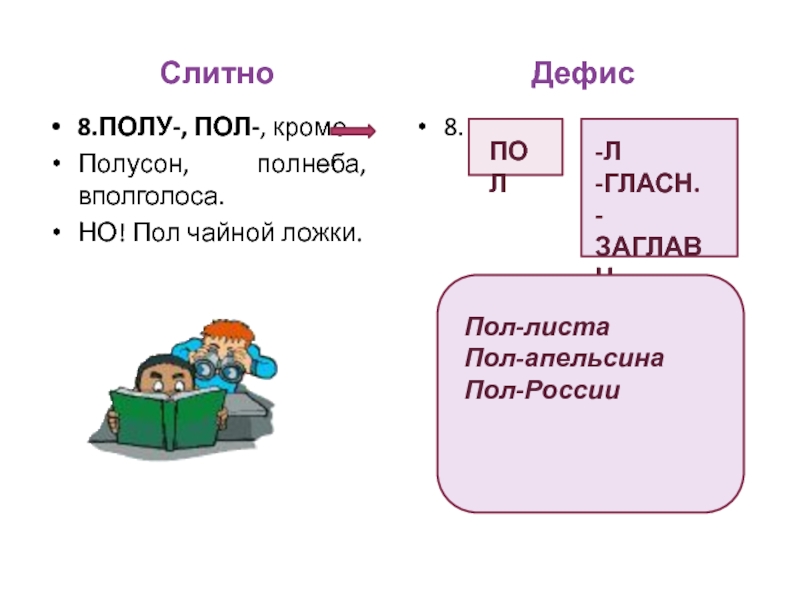 Пол листа. Пол слитно дефис. Как пишется слово полнеба. Как пишется слово пол неба. Пол полу дефисное и Слитное.