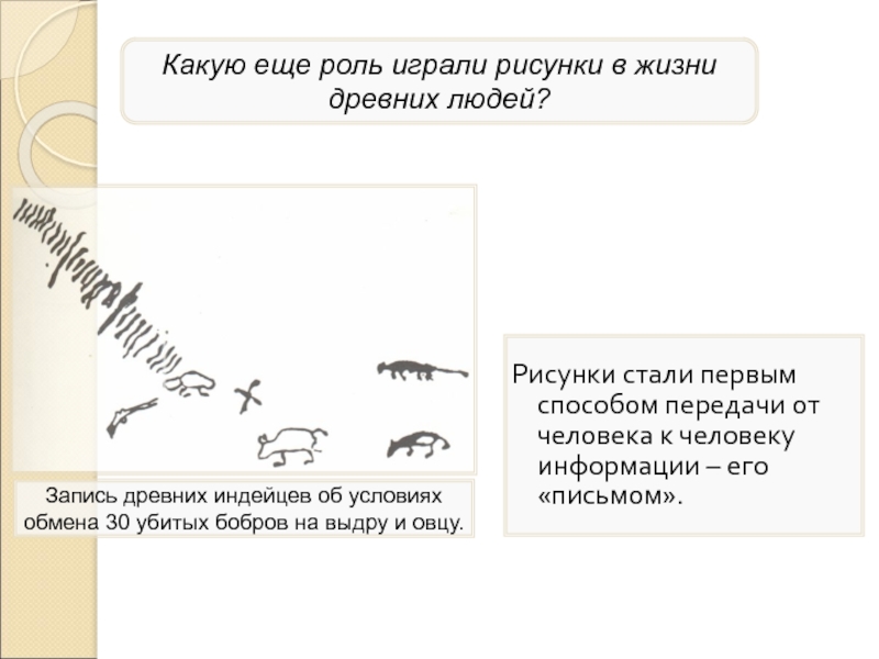 Какую роль играли маски с изображением животных