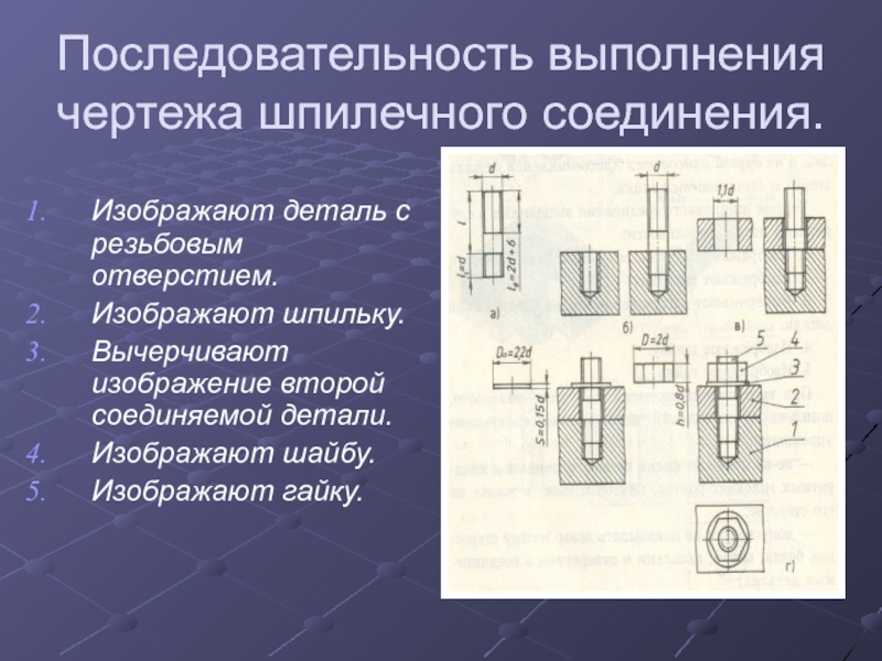 Последовательность выполнения чертежа