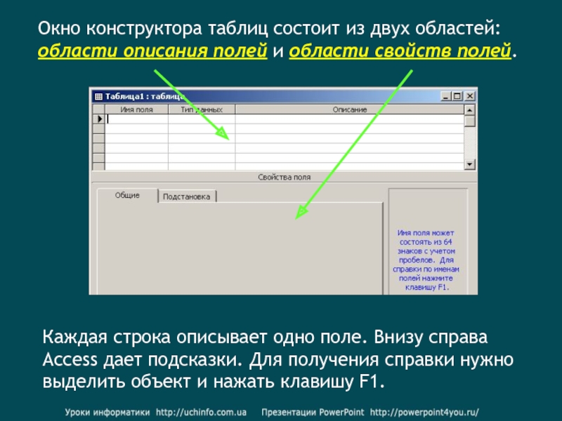 Каждая таблица состоит из. Окно конструктора таблиц access. Окно конструктора в Ацес. Конструктор таблиц в access. Что представляет собой окно конструктор таблиц.