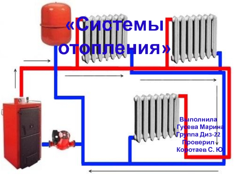 Системы отопления презентация