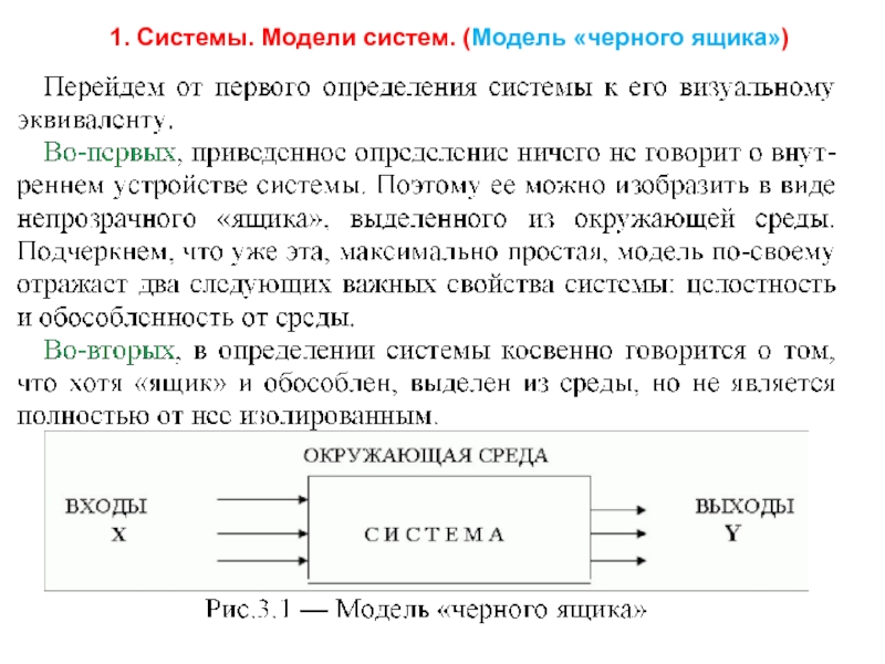 Модель черного ящика схема