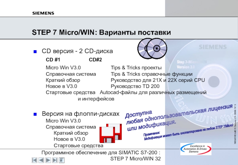 STEP 7 Micro/WIN: Варианты поставкиCD версия - 2 CD-дискаCD #1			CD#2Micro Win V3.0			Tips & Tricks проектыСправочная система		Tips &