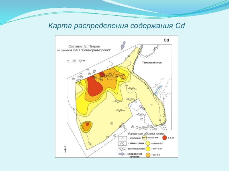 Распределения содержания. Карты распределения элементов. Карта распределения отделов. Как сделать карту распределения. Игра перераспределения по карте.