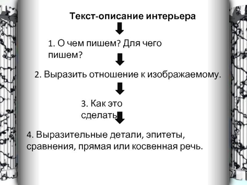 Простой и сложный план текста 6 класс