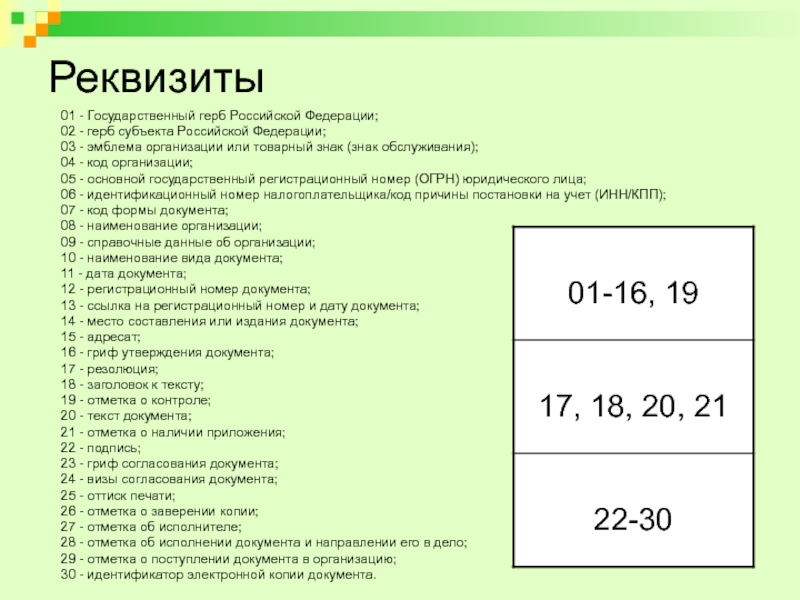 Реквизит 1. Реквизиты 01 02 03. Реквизит 01 герб. Реквизиты документов 01 02 03. Реквизиты Российской Федерации.