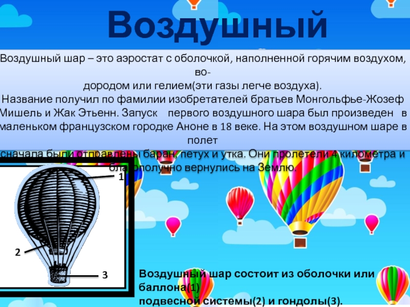 Доклад на тему воздухоплавание по физике 7 класс с картинками