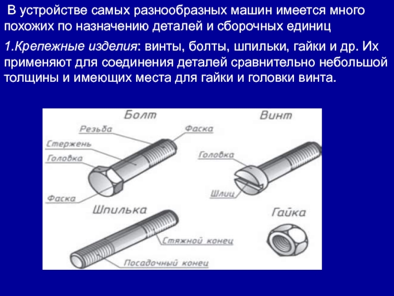 Назначение детали. Типовые детали и сборочные единицы. Виды типовых деталей и сборочных единиц. Порядок соединения деталей и сборочных единиц. Типовые детали и сборочные единицы: разновидности.