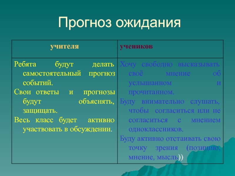 Романовский русь презентация 2 класс