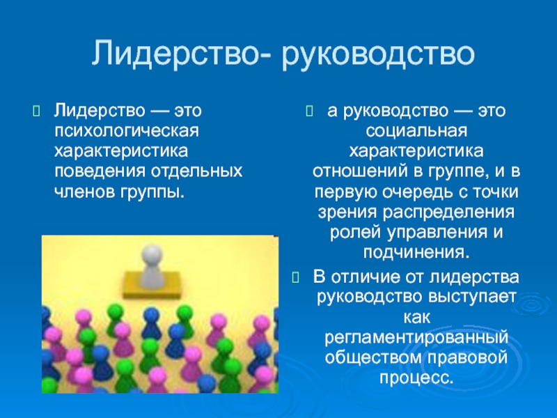 Психологические характеристики лидера презентация