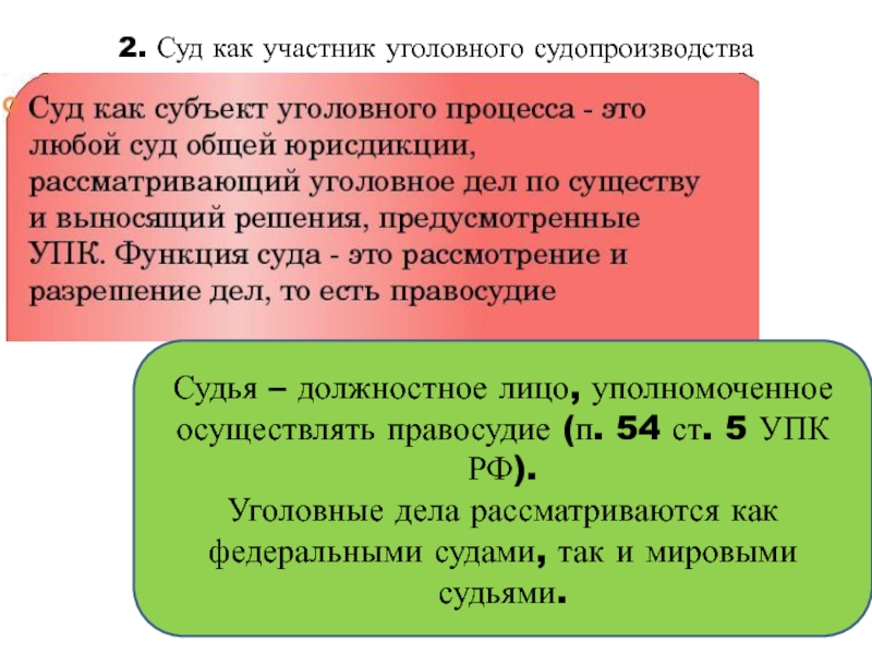 Гражданский иск в уголовном процессе презентация