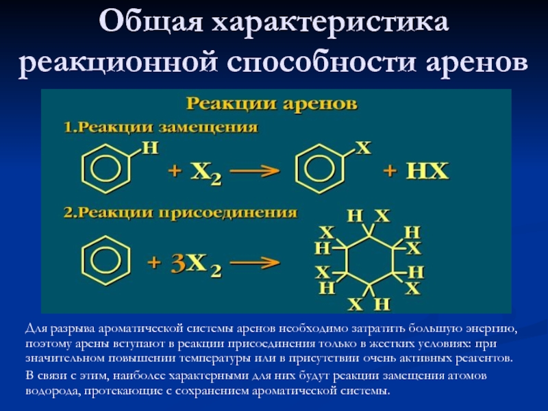 Типы реакций арен. Реакция присоединения аренов. Ароматические углеводороды арены реакции. Реакционная способность аренов. Реакционная способность ароматических углеводородов.
