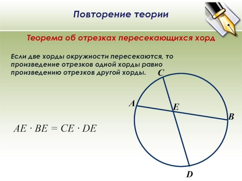 На рисунке хорда