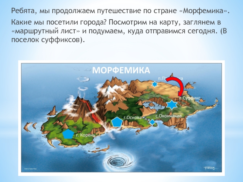 Презентация на тему морфемика 5 класс