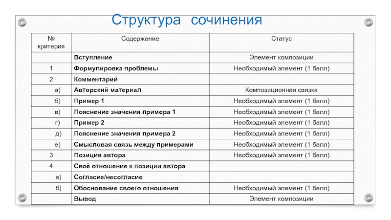 Планом на русском языке