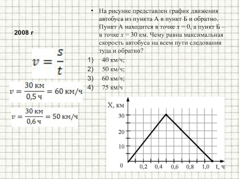 На рисунке представлен график движения ежа