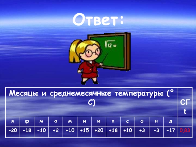 Температура ответ. Как найти среднемесячную температуру. Как найти среднемесячную температуру за месяц. Ответы на месяц. ЗГ=..мес ответ.