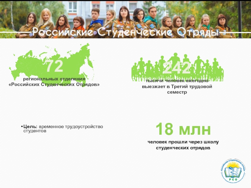Презентация Российские Студенческие Отряды
242
тысячи человек ежегодно выезжает в Третий