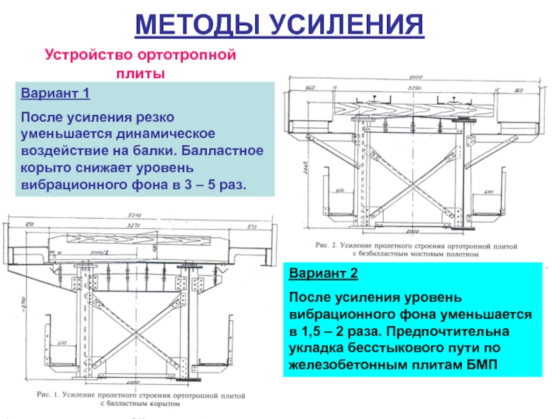 Ортотропная плита схема