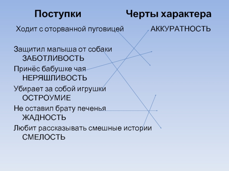 Характер поступок. Поступки черты характера. Характер поступки чорта. Черты характера для подвига. Герой поступок черта характера.