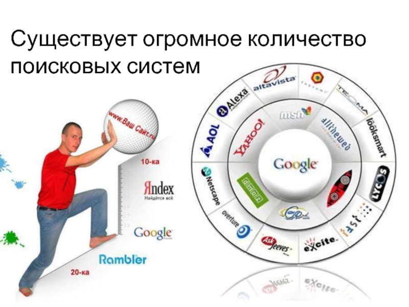 Лучшая поисковая система нашего времени проект по информатике