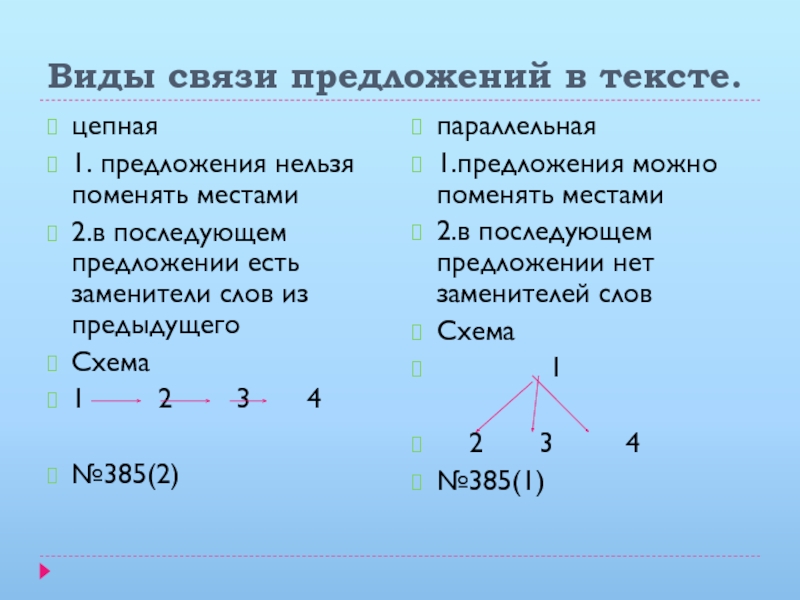 Способы связи предложений в тексте 7 класс презентация