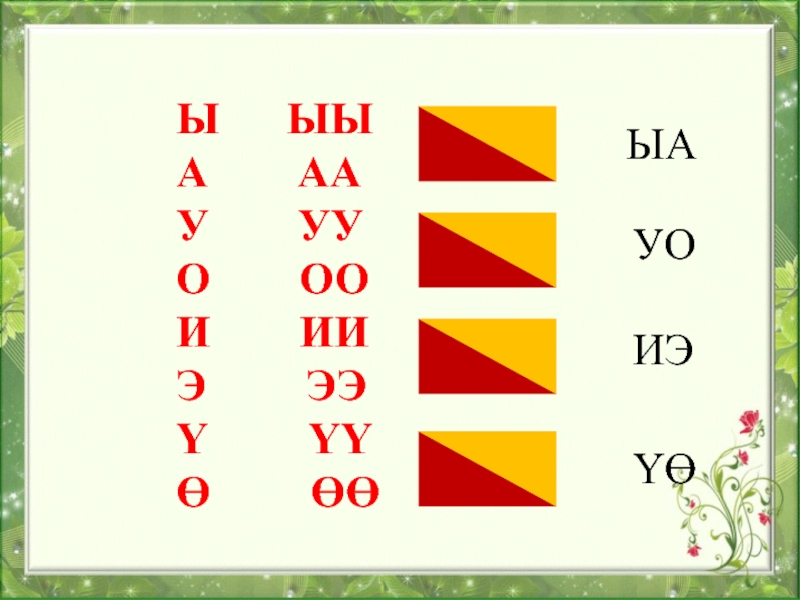 7 якутских букв. Дор5оон. Аьа5ас дор5оон. Дор5оон фишкалара. Сахалыы дор5ооннор.