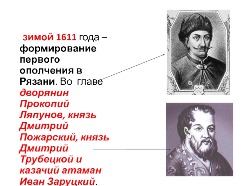 Формирование первого ополчения участники. Ляпунов 1611.