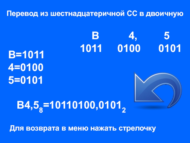 Перевод чисел в сс. Из шестнадцатеричной в десятичную. Перевести смешанные двоичные числа в двоичную СС. 1011+101 В двоичной.