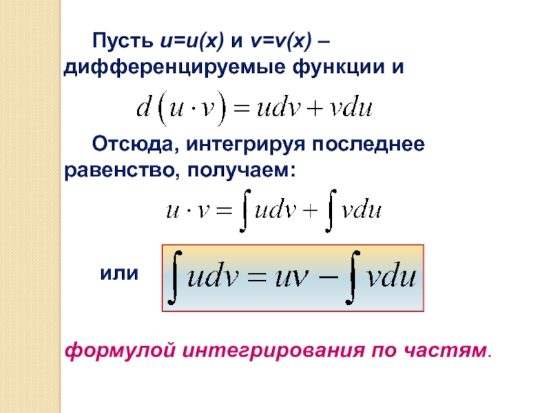 Дифференцирующие возможности. Дифференцируемая функция. Недифференцируемые функции. Дифференцируемая функция u(x) и v(x). Функция v(x).