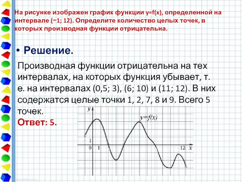 Целая точка. На рисунке изображен график функции. Количество целых точек в которых производная функции отрицательна. Количество точек производная функции отрицательна. Найдите количество точек в которых производная функции отрицательна.