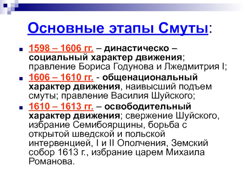 Этапы смутного. Основные этапы смуты. Основные этапы смутного времени. Важные этапы смуты. Этапы смуты династический социальный.