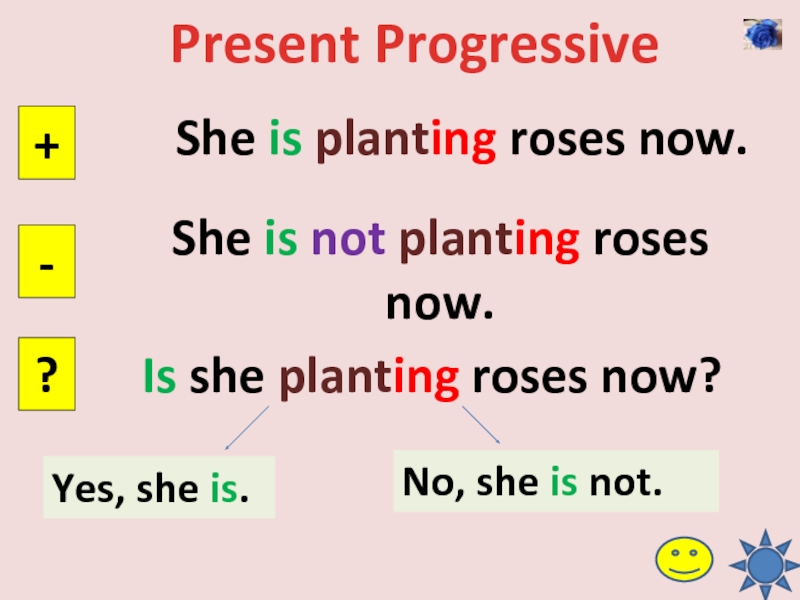 Present progressive схема