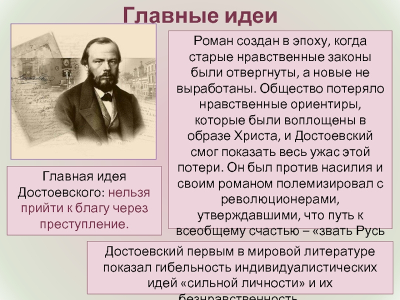 Преступление и наказание план урока 10 класс