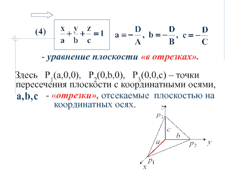 Плоскость и отрезок найти длину. Уравнение плоскости в отрезках осей координат. Уравнение плоскости совпадающей с координатной плоскостью. Уравнение плоскости в отрезках на осях. Уравнение отрезка на плоскости.